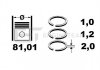 Набор поршневых колец ET ENGINETEAM R1005700 (фото 2)