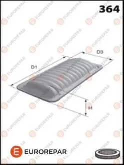 Фільтр повітряний Mazda 3 1.4/1.6i 03-15 EUROREPAR 1611154780 Купити в Україні
