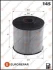 Фото Фільтр паливний Ford Mondeo 2.0TDCi 07-15 EUROREPAR (1611658180) зображення 1