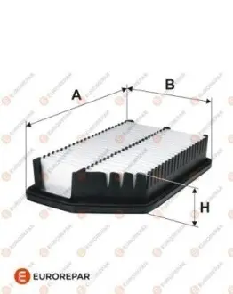 Фільтр повітряний Honda Civic VII/VIII 1.8 i 05-13 EUROREPAR 1613721780 Купити в Україні