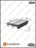 Фото Фільтр повітряний Honda Jazz 1.2-1.5 08-15/Fit 1.3-1.5 07-15 EUROREPAR (1613722580) зображення 1