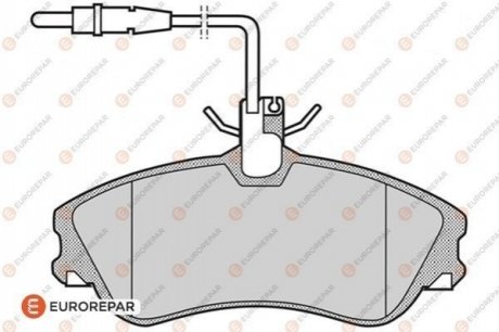 Тормозные колодки EUROREPAR 1617254480