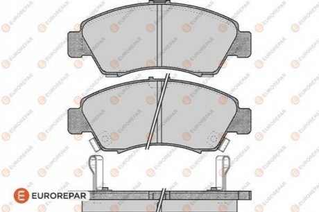 Тормозные колодки EUROREPAR 1617268680