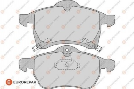 Тормозные колодки EUROREPAR 1617275780