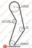 Фото Ремінь ГРМ Fiat Doblo/Opel Combo 10-/Jeep Compass/Renegade 1.4i 14- (124x22) EUROREPAR (1633130580) зображення 1