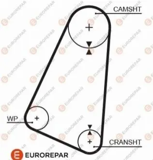 Ремінь ГРМ VW Golf II/VW Passat/VW Polo 1.1/1.3i 74-92 EUROREPAR 1633136280 Купити в Україні
