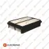 Фото Фільтр повітряний Citroen C4 aircross/Mitsubishi ASX/Outlander/Peugeot 4008 1.8HDi/2.2 10 EUROREPAR (1638024980) зображення 1