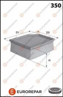 Фото Фільтр повітряний EUROREPAR (1667447380) изображение 1