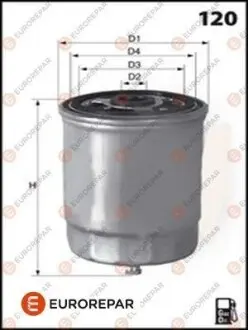 Фільтр паливний VW Passat 1.9TDI 96-05/Audi A4/A6 1.9/2.5TDI 94-05 EUROREPAR E148099 Купити в Україні