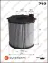 Фото Фільтр масляний Citroen C5/Peugeot 407 2.7HDI 05 EUROREPAR (E149235) изображение 1