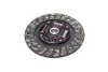 Диск зчеплення MBD081U
