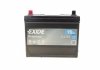 Стартерна батарея (акумулятор) EXIDE EA755 (фото 1)