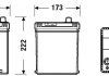 Аккумулятор 60Ah-12v EXCELL (230х172х220), L, EN480 Азия EXIDE EB605 (фото 1)