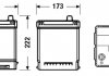 Акумулятор 70Ah-12v EXCELL (266х172х223), L, EN540 Азія EXIDE EB705 (фото 4)