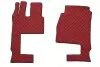Килимок на місце для ніг F-CORE (FCOREFL04RED) зображення 2