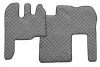 Килимок F-CORE (FCOREFL15GRAY) зображення 1