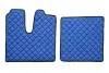 Килимок на місце для ніг F-CORE (FCOREFL30BLUE) зображення 2