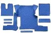 Килимок на місце для ніг F-CORE (FCOREFL52BLUE) зображення 1