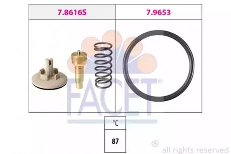 Термостат FACET 7.8616