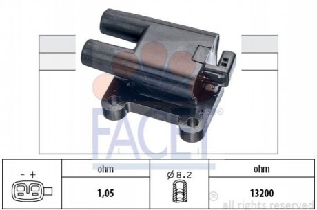 CEWKA ZAPLONOWA CEWKA ZAPLONOWA FA 9.6487 SZT FACET 96487