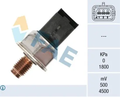 Автозапчасть FAE 15602