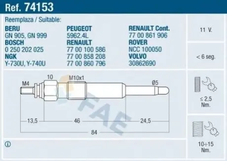 Свічка розжарювання Renault/Volvo 1.9-2.2 DI/DT/DTI/SDI 11V (M10x1/4s) FAE 74153