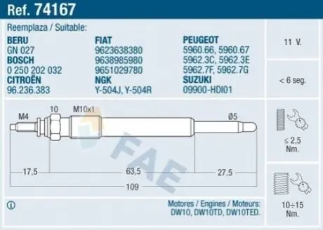 Свічка розжарювання Fiat Ducato/Scudo/Citroen Berlingo 2.0/2.2JTD/HDI FAE 74167