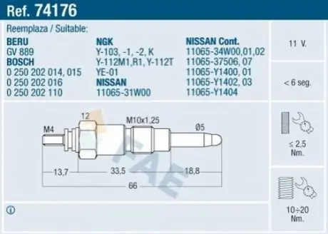 Свеча накаливания FAE 74176