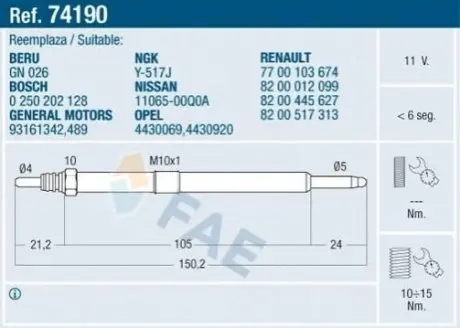 Свеча накаливания FAE 74190