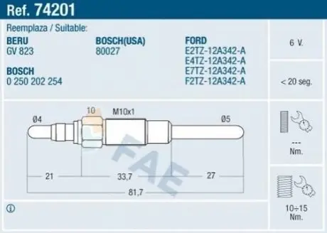 Свічка розжарювання FAE 74201