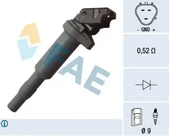 Автозапчасть FAE 80281