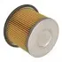 Фото Паливний фільтр CITROEN BERLINGO, BX, C15, EVASION, XANTIA, XM, XSARA, ZX FIAT SCUDO, ULYSSE LANCIA ZETA PEUGEOT 205, 205 II, 306, 309 II, 405 I, 405 II, 605, 806 1.7D-2.1D 09.83-12.06 Febi Bilstein (26906) зображення 1