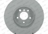 Тормозной диск FERODO DDF2154C1 (фото 2)