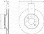 Автозапчасть FERODO (DDF2660C) изображение 3