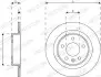 Фото Гальмівний диск задній Лів/Прав OPEL INSIGNIA B, INSIGNIA B COUNTRY, INSIGNIA B GRAND SPORT 1.5-2.0D 03.17 FERODO (DDF2812C) зображення 2