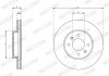 Диск тормозной FERODO DDF2982C (фото 3)