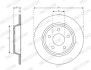 Гальмівний диск FERODO DDF3022C (фото 3)