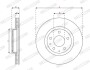 Диск тормозной FERODO DDF3035C (фото 3)