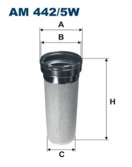 Фільтр повітряний (фільтруючий елемент) VOLVO 7500, 7700, 8700, 8900, 9500, 9700, 9900, B11, B7, FM, FM10, FM12, FM7, FM9, FMX D10A320-D9B380 01.98 FILTRON AM4425W