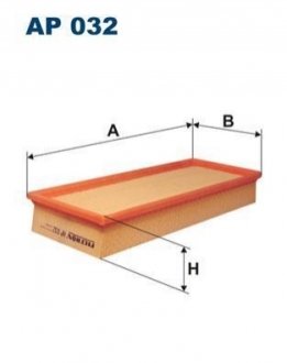 Фільтр повітря BMW 530i/535i 88-; 730i -92; 735i 86- FILTRON AP 032 (фото 1)