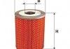 Фильтр масла OM5151