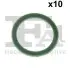 FISCHER уплотнительное кольцо HNBR 15 x 2,5мм Fischer Automotive One (FA1) (341.1058.010) изображение 1