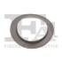 FISCHER BMW прокладка компресора 1/F20, X1/F48, X5/F15 410533