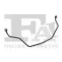 Масляний насос Fischer Automotive One (FA1) 611901 Купити в Україні