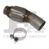 Гофра вихлопної системи Fischer Automotive One (FA1) KF100045 (фото 1)