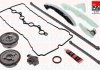 ZESTAW ЭAуCUCHA ROZRZдDU HYUNDAI 2,0/2,4 Z KOЭAMI ZMIENNYCH FAZ TCK331VVT