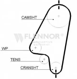Ремінь ГРМ Opel/Daewoo 1.4-1.6i Flennor 4209V Купити в Україні