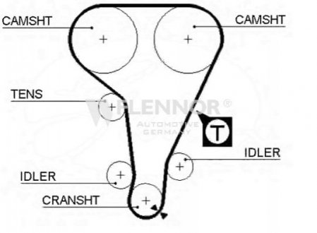 Ремень ГРМ Flennor 4259V (фото 1)
