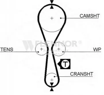 Фото Ремінь ГРМ Renault Kangoo 1.2i 98- Flennor (4343V) зображення 1