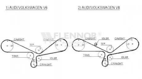 Ремінь ГРМ VW Touareg/Audi A4 2.4/2.8/4.2i 95 Flennor 4382V Купити в Україні